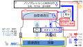 2019年12月2日 (月) 15:43時点における版のサムネイル