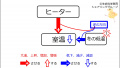 2019年11月28日 (木) 12:20時点における版のサムネイル