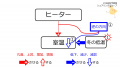 2020年7月28日 (火) 11:25時点における版のサムネイル