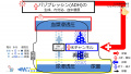 2019年9月13日 (金) 13:45時点における版のサムネイル