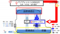 2019年9月13日 (金) 14:19時点における版のサムネイル