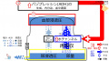 2020年2月5日 (水) 16:06時点における版のサムネイル