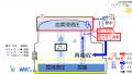 2020年2月14日 (金) 10:43時点における版のサムネイル