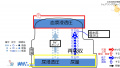 2020年2月14日 (金) 10:46時点における版のサムネイル