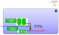 2015年9月20日 (日) 08:28時点における版のサムネイル