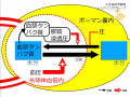 2020年5月29日 (金) 18:20時点における版のサムネイル