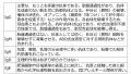 2023年9月24日 (日) 11:36時点における版のサムネイル