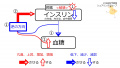 2020年8月6日 (木) 15:00時点における版のサムネイル