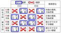 2017年2月25日 (土) 10:27時点における版のサムネイル