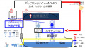 2019年7月5日 (金) 21:59時点における版のサムネイル