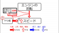 2019年11月28日 (木) 15:45時点における版のサムネイル