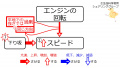2019年11月29日 (金) 14:10時点における版のサムネイル
