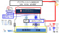 2019年12月2日 (月) 15:41時点における版のサムネイル