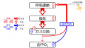 2020年9月21日 (月) 08:27時点における版のサムネイル