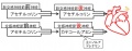 2011年4月8日 (金) 11:50時点における版のサムネイル