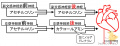 2015年9月23日 (水) 00:01時点における版のサムネイル