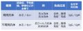 2025年3月2日 (日) 15:35時点における版のサムネイル