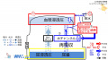 2020年2月7日 (金) 15:34時点における版のサムネイル