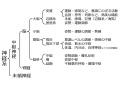 2020年8月15日 (土) 16:38時点における版のサムネイル