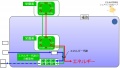 2016年8月26日 (金) 04:08時点における版のサムネイル
