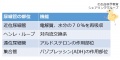 2014年11月5日 (水) 07:39時点における版のサムネイル