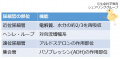 2014年11月5日 (水) 23:44時点における版のサムネイル