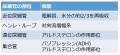 2019年2月7日 (木) 20:22時点における版のサムネイル