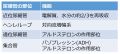 2021年6月24日 (木) 19:50時点における版のサムネイル