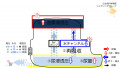2019年9月17日 (火) 13:57時点における版のサムネイル