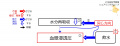 2020年1月8日 (水) 10:58時点における版のサムネイル