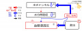 2020年1月8日 (水) 11:16時点における版のサムネイル