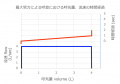 2017年6月2日 (金) 09:53時点における版のサムネイル