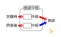 2015年3月11日 (水) 15:46時点における版のサムネイル