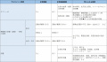 2020年5月25日 (月) 03:41時点における版のサムネイル