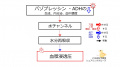 2020年1月31日 (金) 15:49時点における版のサムネイル