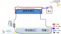 2017年1月17日 (火) 10:19時点における版のサムネイル