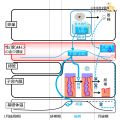 2024年1月8日 (月) 14:05時点における版のサムネイル