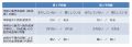 2022年2月28日 (月) 01:03時点における版のサムネイル