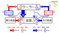 2021年11月11日 (木) 16:20時点における版のサムネイル