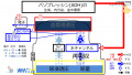 2020年2月13日 (木) 15:21時点における版のサムネイル