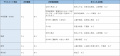 2020年5月27日 (水) 05:26時点における版のサムネイル