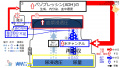 2022年6月24日 (金) 11:58時点における版のサムネイル