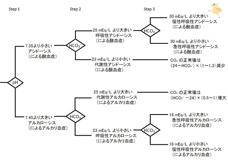 ファイル:02680.jpg