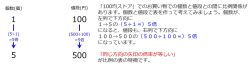 /wiki/images/thumb/b/b4/100YenFor1and500YenFor5TwoDownwardArrowsWithTwoRatesInstruction.jpg/250px-100YenFor1and500YenFor5TwoDownwardArrowsWithTwoRatesInstruction.jpg