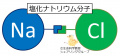 2017年3月17日 (金) 10:24時点における版のサムネイル