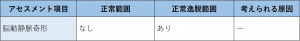 表-頭-問診3-家族歴の問診.jpg
