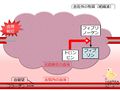2013年4月10日 (水) 10:34時点における版のサムネイル