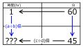 2022年10月27日 (木) 18:18時点における版のサムネイル