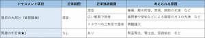 表-腹部-打診-打診音の確認.jpg