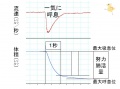 2015年3月12日 (木) 13:52時点における版のサムネイル
